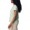 image:imageColumbia Womens Sun Trek Ss TeeSage Leaf Heather