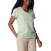 image:imageColumbia Womens Sun Trek Ss TeeSage Leaf Heather