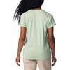 image:imageColumbia Womens Sun Trek Ss TeeSage Leaf Heather