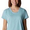 image:imageColumbia Womens Sun Trek Ss TeeSea Wave Heather