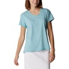 image:imageColumbia Womens Sun Trek Ss TeeSea Wave Heather