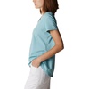 image:imageColumbia Womens Sun Trek Ss TeeSea Wave Heather