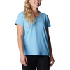 image:imageColumbia Womens Sun Trek Ss TeeVista Blue Heather