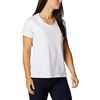image:imageColumbia Womens Sun Trek Ss TeeWhite