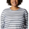 image:imageColumbia Womens W Sun Deflector Summerdry Ls ShirtNocturnal Brush Stripe