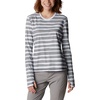 image:imageColumbia Womens W Sun Deflector Summerdry Ls ShirtNocturnal Brush Stripe
