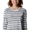 image:imageColumbia Womens W Sun Deflector Summerdry Ls ShirtNocturnal Brush Stripe