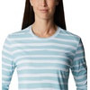 image:imageColumbia Womens W Sun Deflector Summerdry Ls ShirtSea Wave Brush Stripe