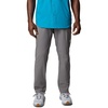 image:imageColumbia Mens Blood and Guts II Stretch PantCity Grey
