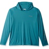 Teal/Kettle Logo
