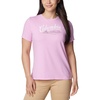 image:imageColumbia Plus Size Sun Trek Short Sleeve Graphic TeeCosmosSimply Scripted
