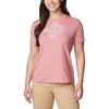 Pink Agave/Outlined Kayaks