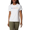 White/Csc Gradient