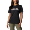 image:imageColumbia Womens Bluebird Day Relaxed Crew NeckBluebird Day Relaxed Crew NeckBlack HeatherBranded Bouquet