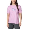 image:imageColumbia Womens Bluebird Day Relaxed Crew NeckBluebird Day Relaxed Crew NeckCosmos HeatherHoppy Fishing