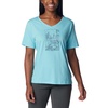 Aquamarine Heather/Rocky Road