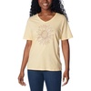 Sunkissed Heather/Flower Power