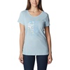 Spring Blue Heather/Find Your Wild Graphic