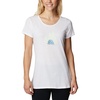 White/Best Site Graphic