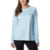 image:imageColumbia Womens Fork Stream Long Sleeve ShirtSpring BlueNocturnal Logo