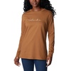Camel Brown  Simply Scripted