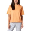 Bright Nectar  Tranq Teal Pfg Triangle