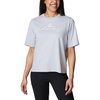 Cirrus Grey  White Pfg Script Isle