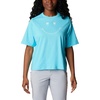 Opal Blue  White Grin