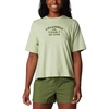 Sage Leaf/Outdoors Club