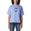 image:imageColumbia Womens North Cascades Relaxed TeeSerenityCentered Gem Solarized Tonal