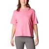 Tropic Pink  White Pfg Triangle