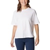 White  Sorbet Pfg Triangle