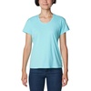 image:imageColumbia Womens Sun Trek Ss TeeAquamarine Heather