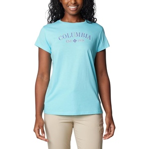 image:imageColumbia Plus Size Sun Trek Short Sleeve Graphic TeeAquamarineCsc Tradition
