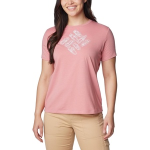 image:imageColumbia Plus Size Sun Trek Short Sleeve Graphic TeePink AgaveOutlined Kayaks