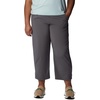 image:imageColumbia Womens Anytime Flex CapriCity Grey