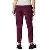 image:imageColumbia Womens Columbia Hike PantMarionberry