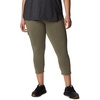 image:imageColumbia Womens Columbia Trek CapriStone Green