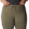 image:imageColumbia Womens Columbia Trek CapriStone Green