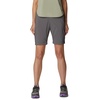 image:imageColumbia Womens Discontinued Silver Ridge Utility Convertible PantCity Grey