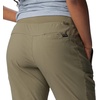 image:imageColumbia Womens Leslie Falls CapriStone Green