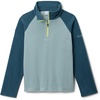 Crushed Blue/Everblue