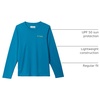 image:imageColumbia Boys Terminal Tackle PFG Fish Flag Long Sleeve Little KidsBig KidsBlue EchoPear Offshore Slam