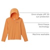 image:imageColumbia Kids Chill River Hoodie Little KidBig KidKoi