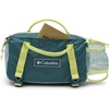 image:imageColumbia Unisex Echo Mountain Hip Pack IronFlint GreyDark Stone One SizeEverblueCrushed Blue