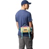 image:imageColumbia Unisex Echo Mountain Hip Pack IronFlint GreyDark Stone One SizeRazzleRiver BlueSand DuneSpray
