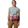 image:imageColumbia Unisex Echo Mountain Hip Pack IronFlint GreyDark Stone One SizeRosetteDark StoneMoonvista