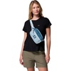 image:imageColumbia Unisex Trail Traveler Hip Pack Flint GreyIronDark Stone One SizeEverblueCrushed BlueMarine Light