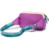 image:imageColumbia Unisex Trail Traveler Hip Pack Flint GreyIronDark Stone One SizeLemon WashRazzleRiver Blue