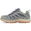 image:imageColumbia Womens Crestwood Hiking BootSedona Sage  Beetroot